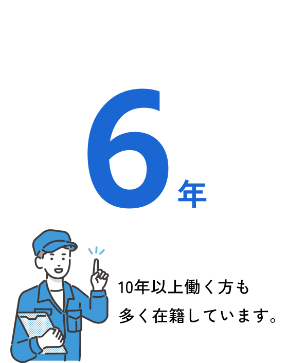 6年｜10年以上働く方も多く在籍しています。